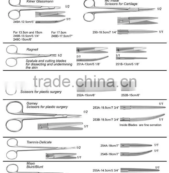 Lexer-Baby Operating Scissor,Operating Scissor photo-6