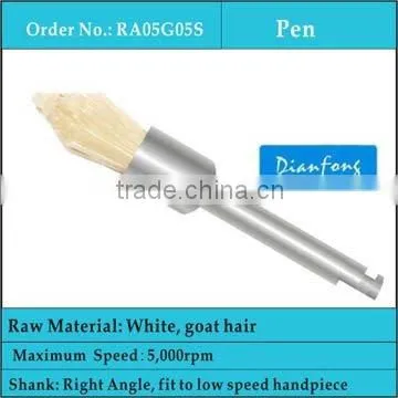 Disposable Medical Instruments