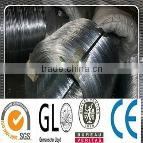 Galvanized Wire With Diameters 0.7 To 4.19mm photo-4