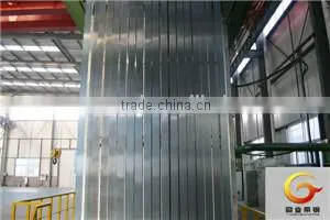 High Tensile Steel Strapping for Packaging
