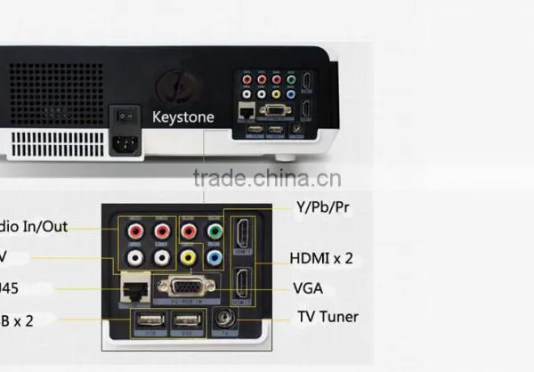 Full hd Led Projector From China Manufacturer photo-5