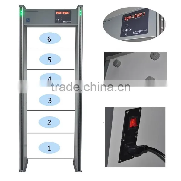 6 Overlapped Zones Detection System Aiport Security Waterproof Metal Detector photo-3