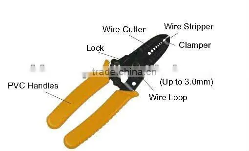 Wire Stripper