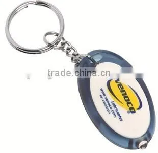 Low Price Coin Holder Keychain/LED Key Chain Bottle Opener/key Chain Metal/Key Chain With Compass photo-3