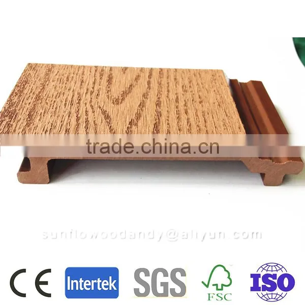 WPC Manufacturer WPC Cladding Wall Panel photo-4