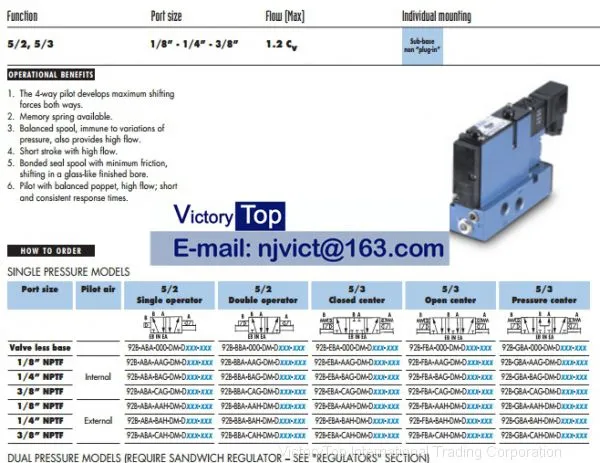 MAC 92B-LCB-000-DU-DDAP-1DM Valves photo-2