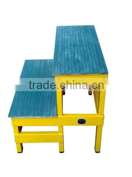 Fiberglass working platform
