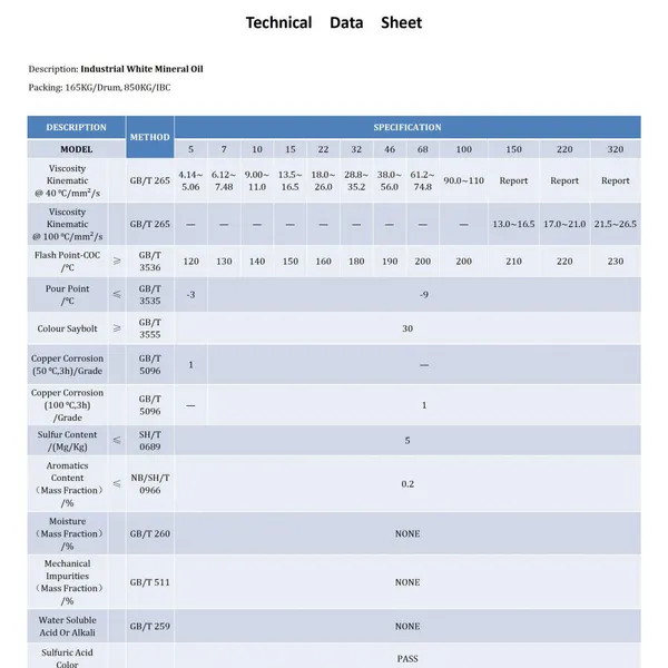 Industrial White Oil Properties&Applications From China photo-2