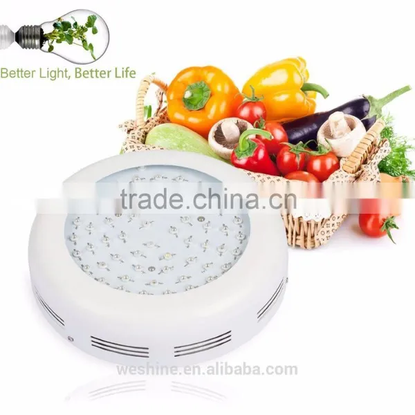 Ebay Best Selling UFO Full Spectrum 90 Watt Led Grow Lights Australia photo-3