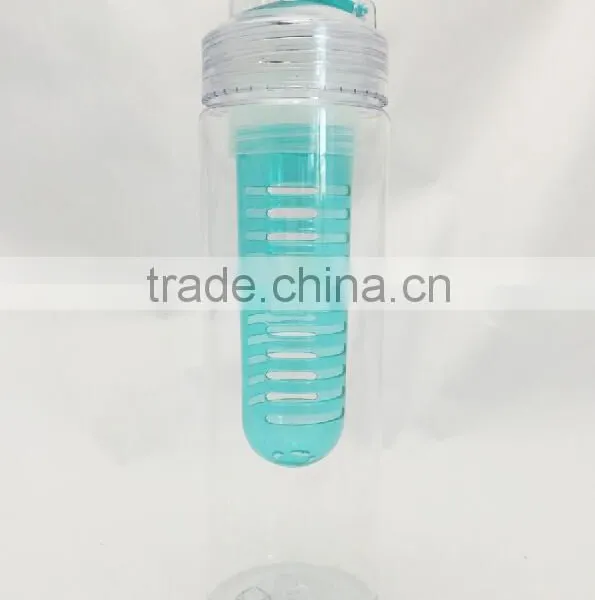 Hot Sale Small Cap Fruit Infuser Water Bottle Bpa Free photo-4