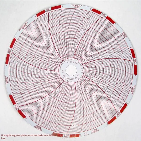 in Stock Sale COBEX Chart Paper 6282-169 for Revco Thermo Fisher Low - Temperature Refrigerators