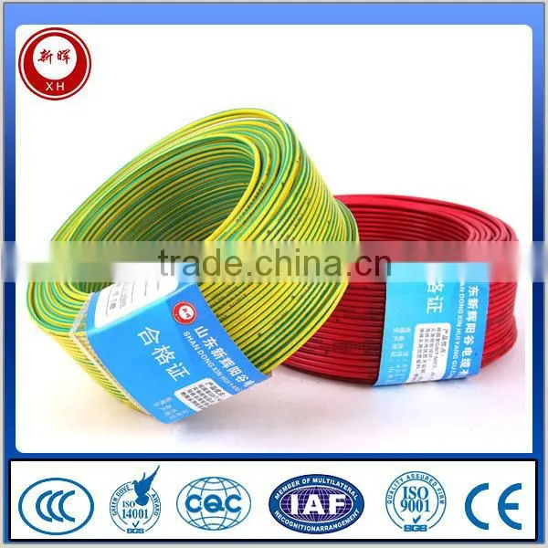 Single Core Copper Conductor Building Electric Wire photo-4