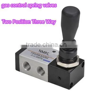 Manufacturer Supply Hot Sale Manually Operation Screwed Valve photo-2