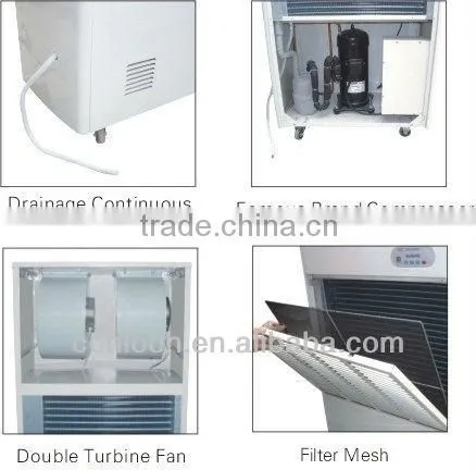 Made In China Of Industrial Dehumidifier For Warehouse Or Swimming Pool With CE Certificate photo-4