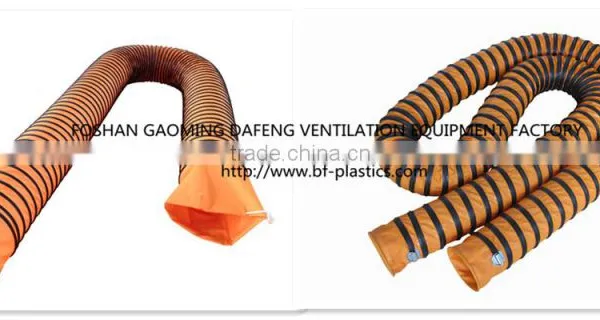 Wear Resisting Pvc Spiral Suction Air Ductwork for Ship Building photo-2