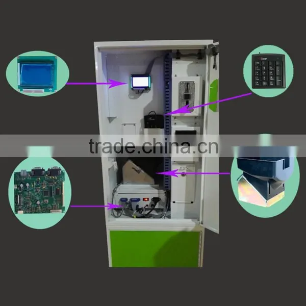 Automatic Laundry Washing Machine photo-2