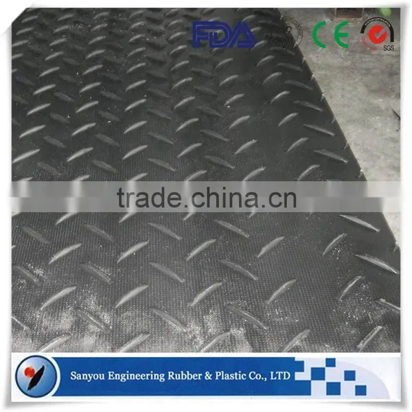 Heavy Duty Non-slip Polyethylene Ground Cover Mat photo-3