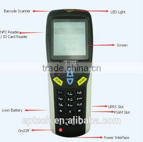 HDT3000 Inventory Wireless Handheld Barcode Scanner/ Barcode Data Collector /Android Barcode Scanner photo-4