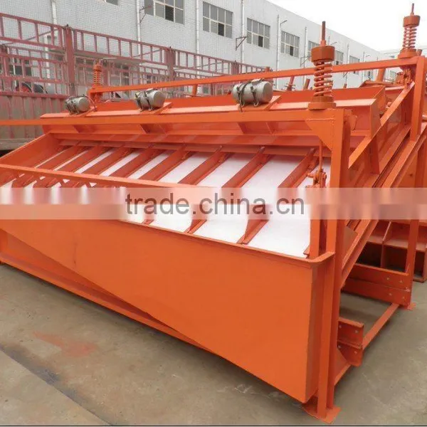 High Frequency Vibrating Screen for Hot Sale, From China Best Professinal Manufacturer photo-3