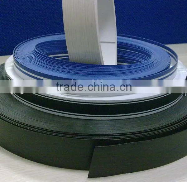 3mm PVC EdgeBanding
