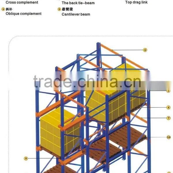 Drive in Pallet Racks With ISO9001 Warehouse Rack photo-6