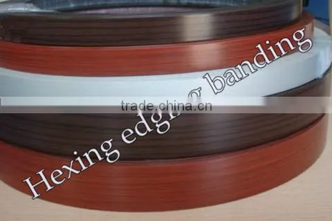 High Quality ABS Edge Banding photo-2