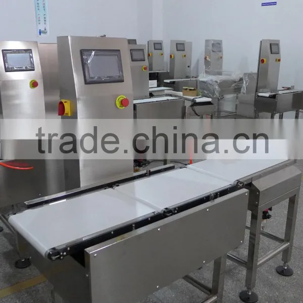 High Speed Check Weigher for Online Checking and Sorting photo-6