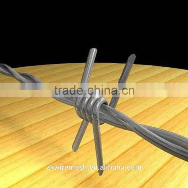 High Quality Cheap Concertina Razor Barbed Wire Price photo-2