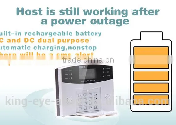 Preset Max 6 Group of Alarm Numbers 433mhz Security Home Centrale Alarm System Wires photo-3
