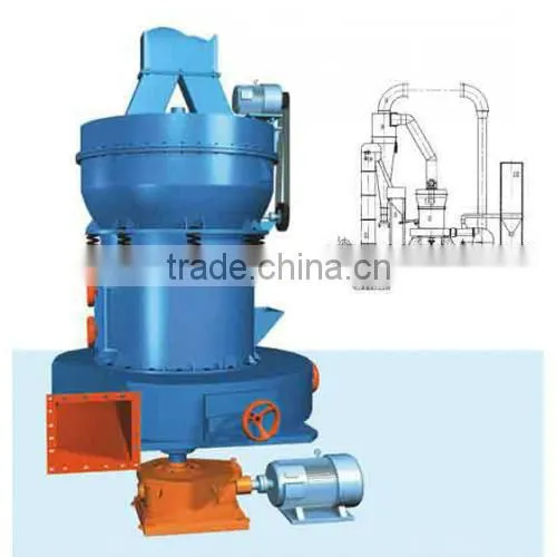 Easy Maintenance and Low Operating Cost High Pressure Suspension Grinder for Sale