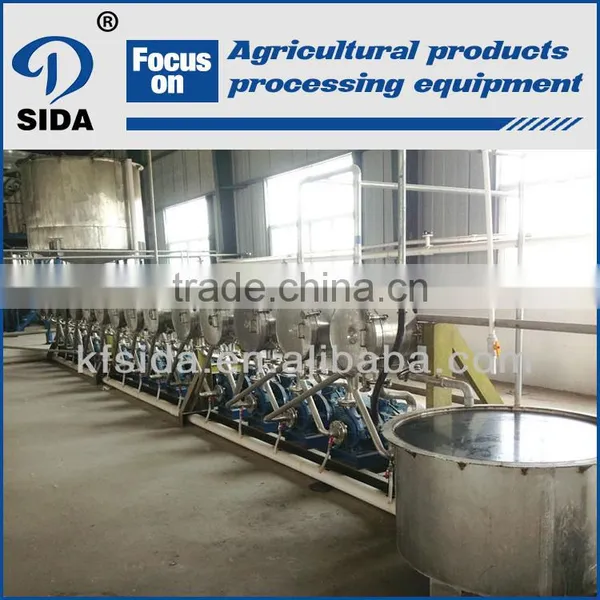 Starch Concentrated Machine Hydro-cyclone photo-4