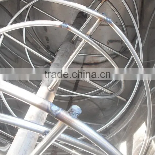 Automatic Chicken Feed Mixing Machine Hot Sale photo-6
