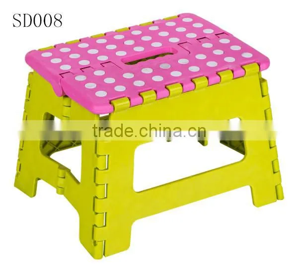 material PP for folding stool