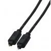 Opitcal Toslink Cable AX-F45A