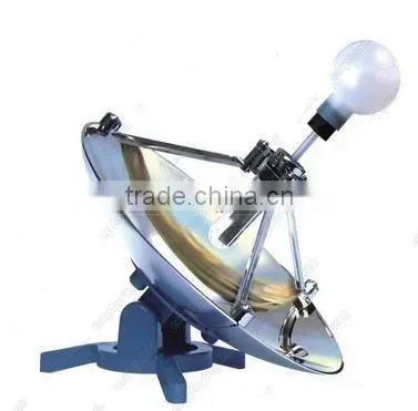 Solar Power