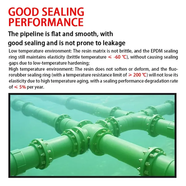 Fiberglass Pipes With Sand Inclusions, Fiberglass Ventilation Ducts, Cable Ducts, Elbows, Drainage and Sewage Pipes, Wrapped Fittings photo-3