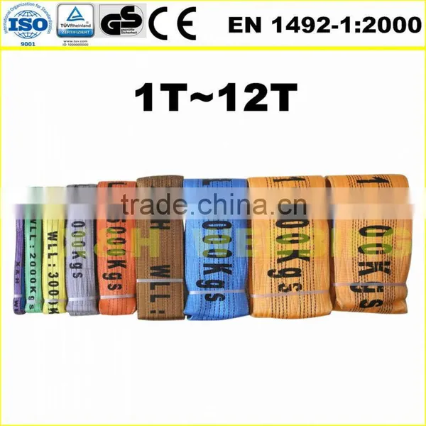 10T Double Flat Polyester Webbing Sling photo-6