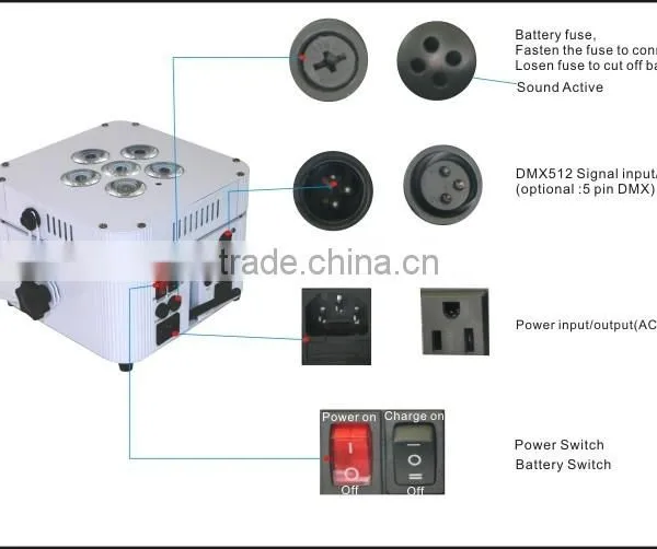 LED 6pcs 4in1 RGBW LED Outdoor &Indoor RGBW Wireless Dmx Disco Light LED Par Light for Nightclub LED Par Can Light photo-2