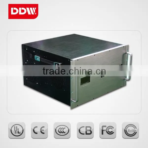 HDMI Video Wall Controller for 3x5 Video Wall