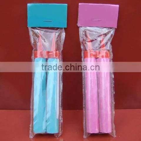 Cake Firework Candle