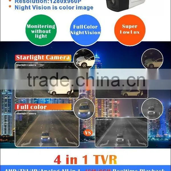 Kendom Hottest HD AHD Starlight Camera With Color Night Vision IP66 Low Lux Sensor AHD Camera for Dark Places photo-3
