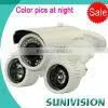 Mini Camera With Zoom