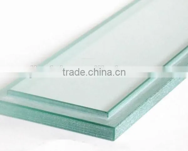Acid Etch Glass Panel photo-2