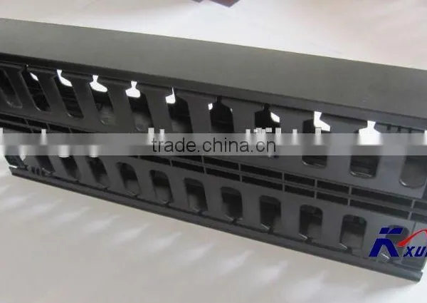 1U Dual Side Cable Management Front Rear photo-3