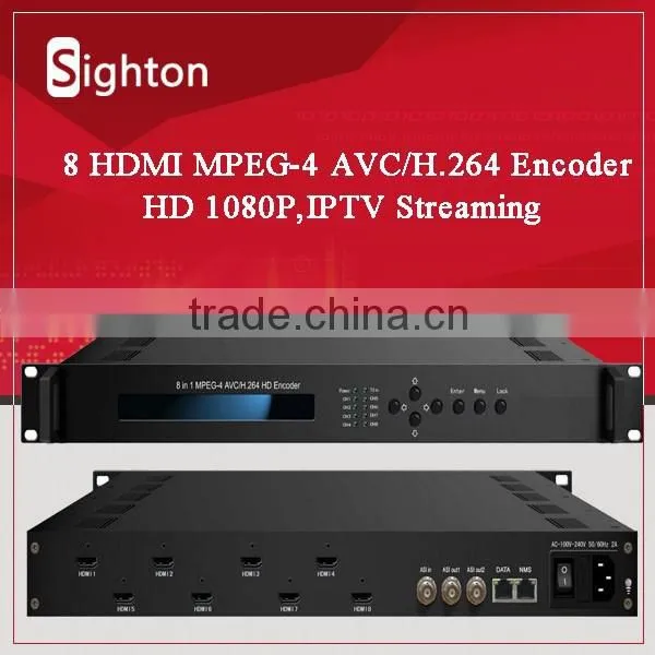 IPTV Equipment Manufacturing HDMI/AV IPTV HD Encoder
