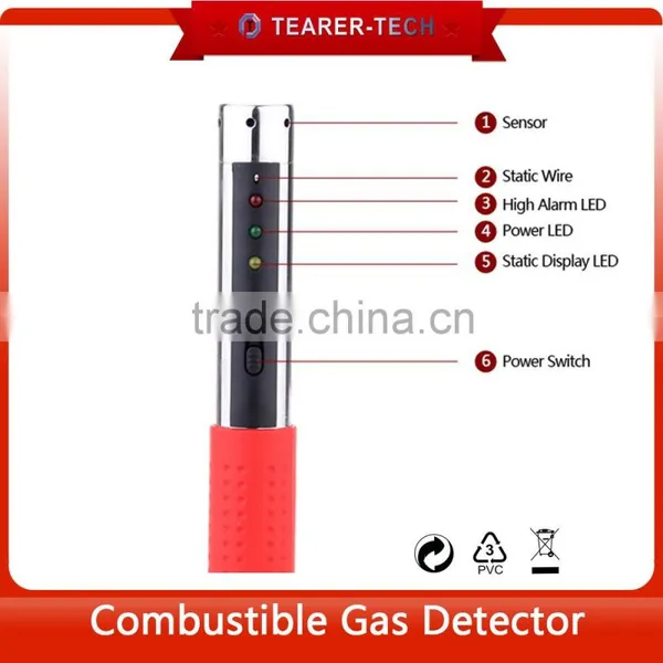 Portable Combustible Gas Detector Flammable Indicator Methane Propane LPG Leak Tester With Sound Light Alarm for Home Industrial photo-2