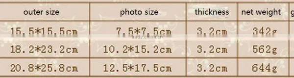 Top Quality Slap-up Wall Decorative Archaistic Wooden Picture Rahmen Handmade Baroque Antique Natural Solid Wood Photo Frame photo-5