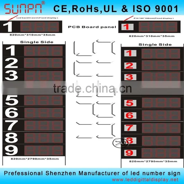 France Led Digital Motorcycle Race Sign /LED Racing Bicycle Display Board/Led Automobile Race Digital Display Board photo-2