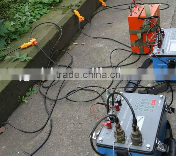 underground Preferential Groundwater Aquifers prospecting
