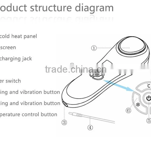 Korean Best Selling Hot and Cool Sonic Skin Tightening Home Devices photo-4
